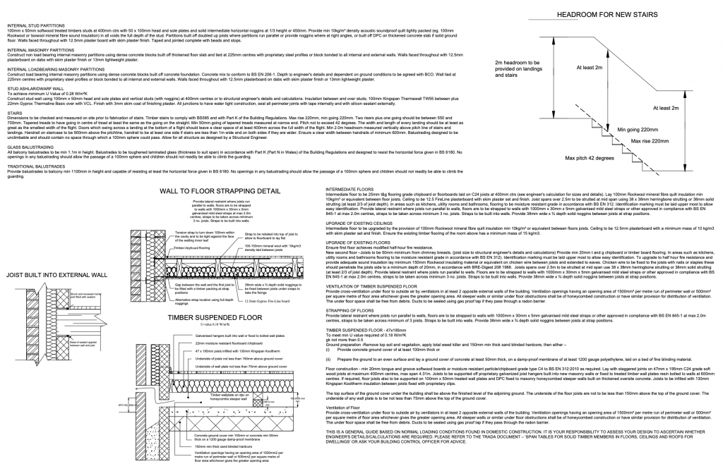 building regulations pack